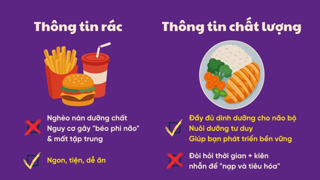 sử dụng mạng xã hội thông minh