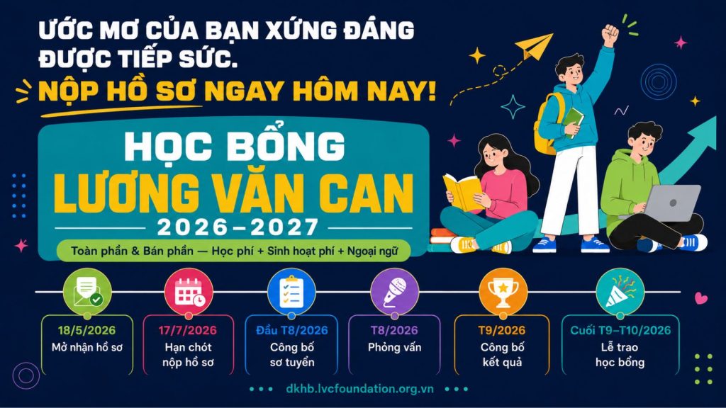 Học bổng Lương Văn Can 2026