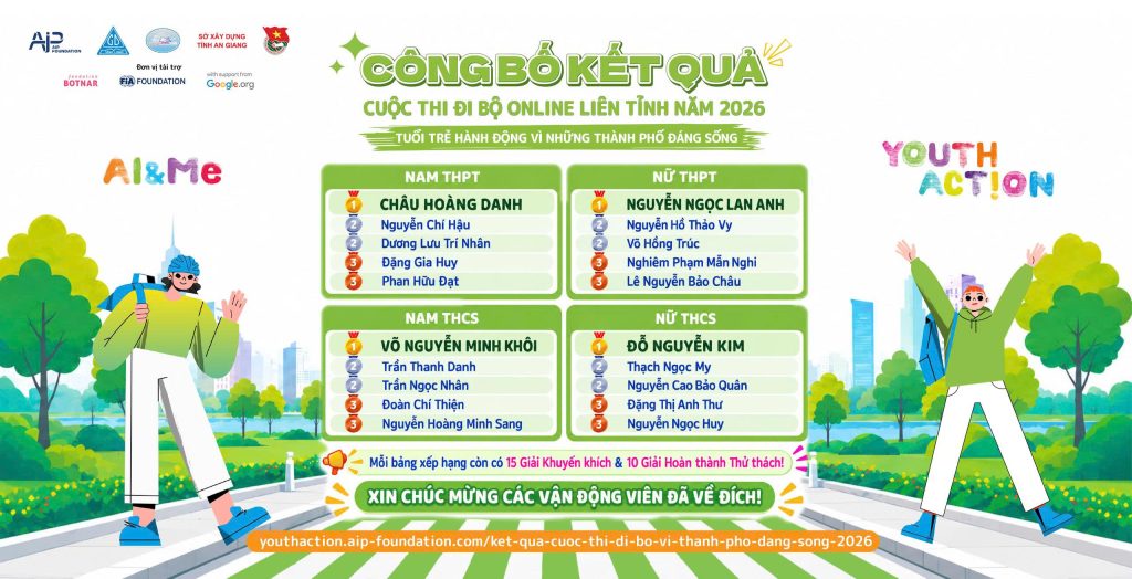 kết quả cuộc thi đi bộ
