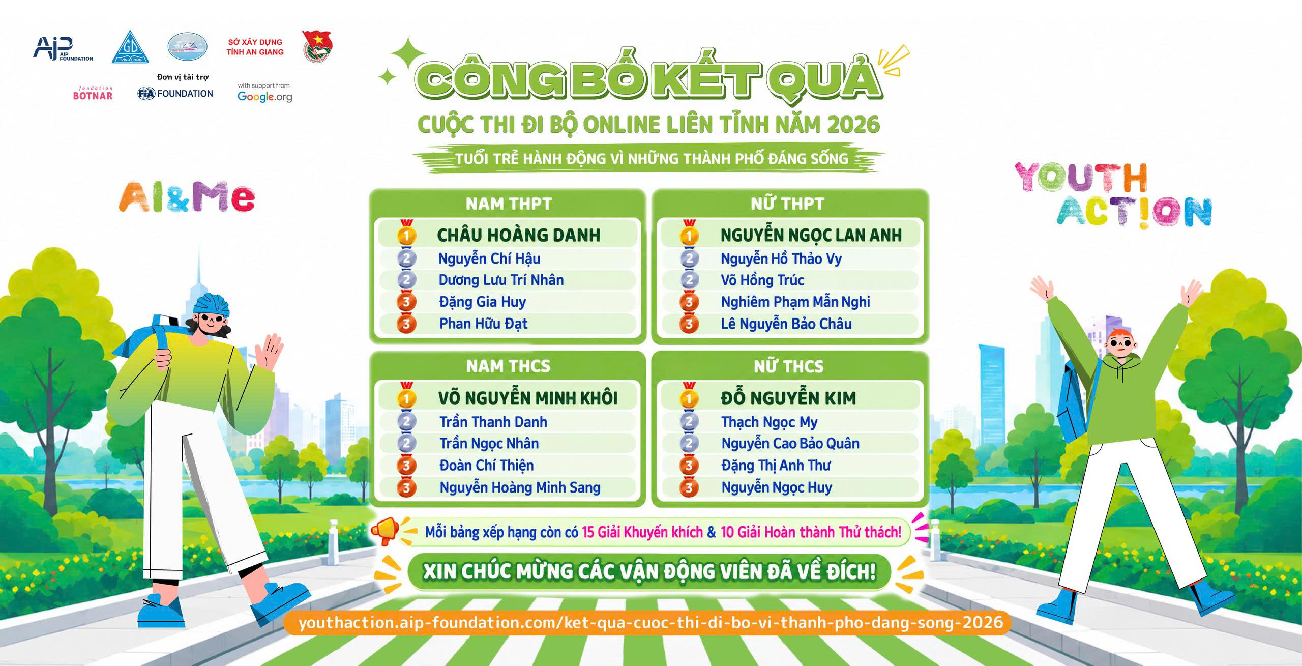 kết quả cuộc thi đi bộ